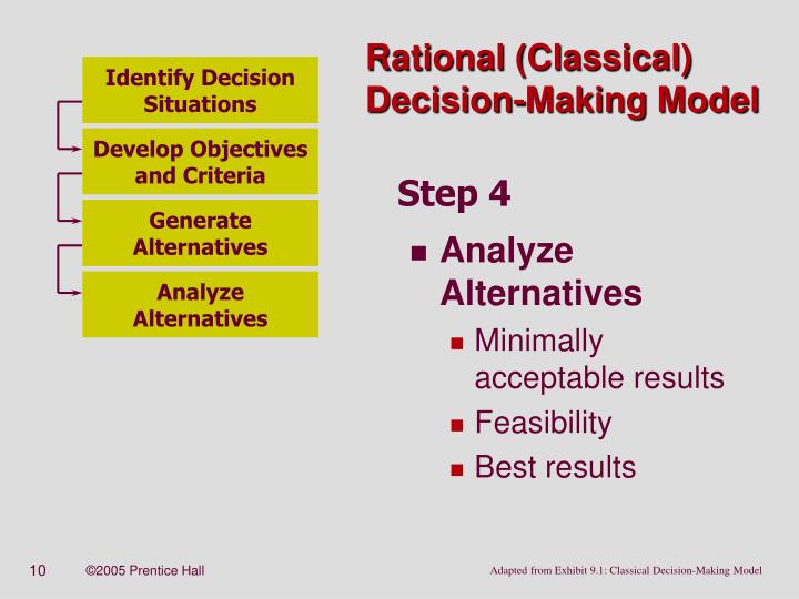classical decision making