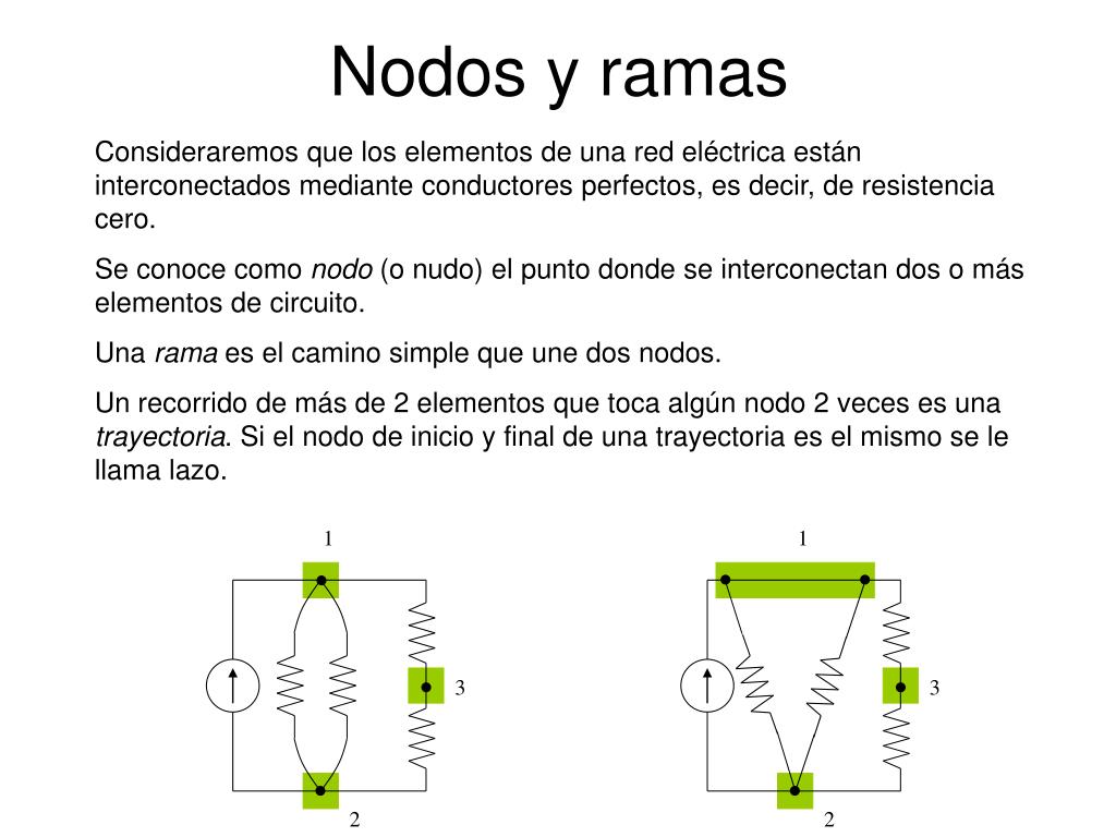 PPT - Leyes fundamentales de circuitos PowerPoint Presentation, free  download - ID:3898559