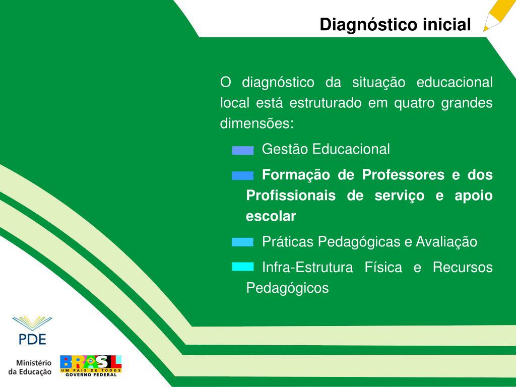 Recursos  Apoio às Escolas