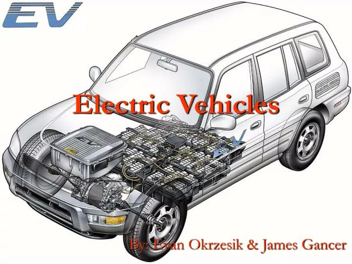 PPT Electric Vehicles PowerPoint Presentation, free download ID3899463