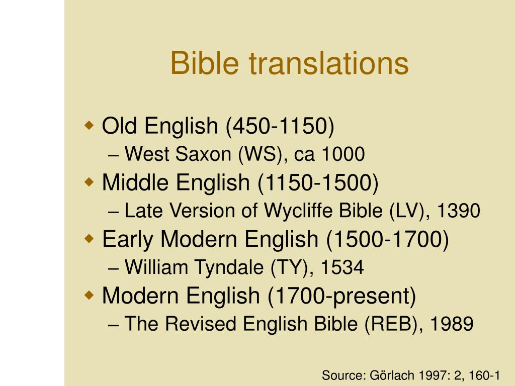 Слова английские на old. 1700 По английски. Old English Middle English Modern English. 1700 По английски словами. Early Modern English.