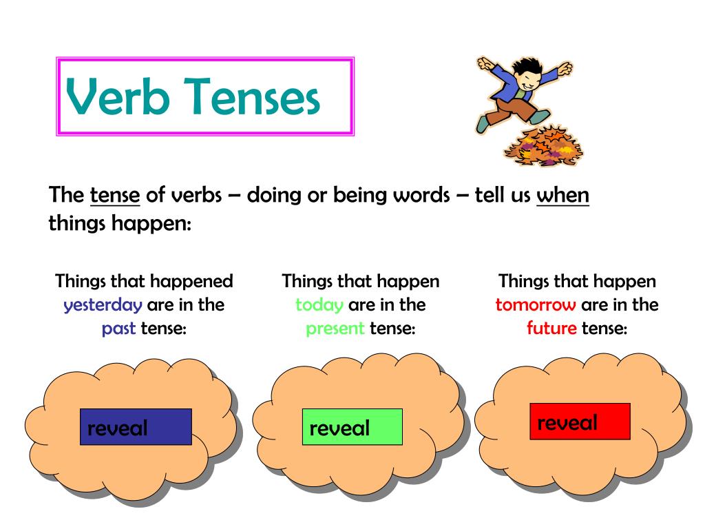 a presentation verb