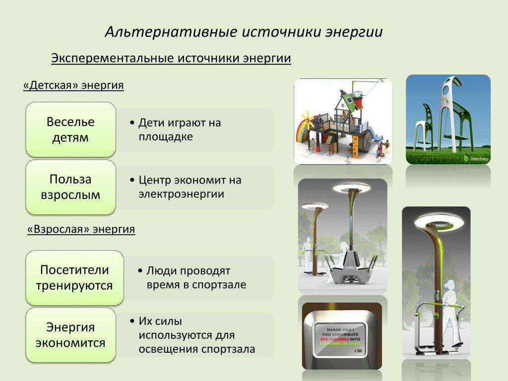 Альтернативные источники энергии проект 10 класс