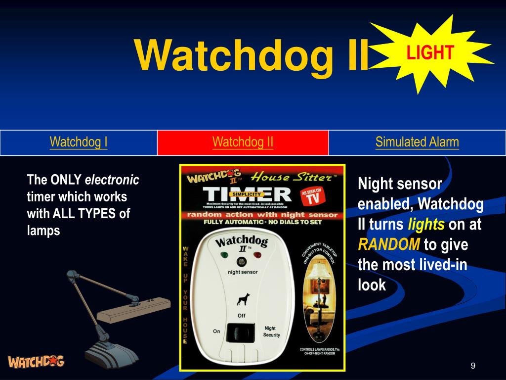 Random action w/ night sensor fully auto NEW Watchdog II 2 House Sitter Timer