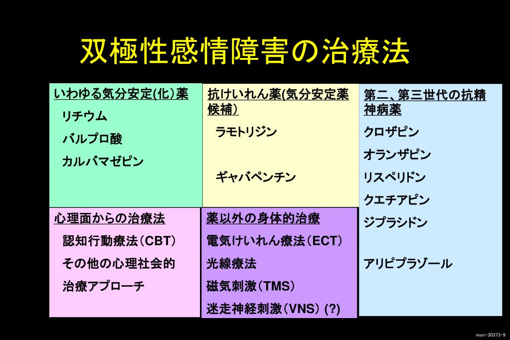 抗けいれん薬