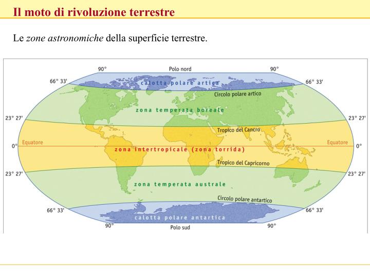 PPT - La Terra vista dallo spazio. (NASA) PowerPoint Presentation - ID