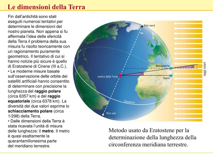 PPT - La Terra vista dallo spazio. (NASA) PowerPoint Presentation - ID