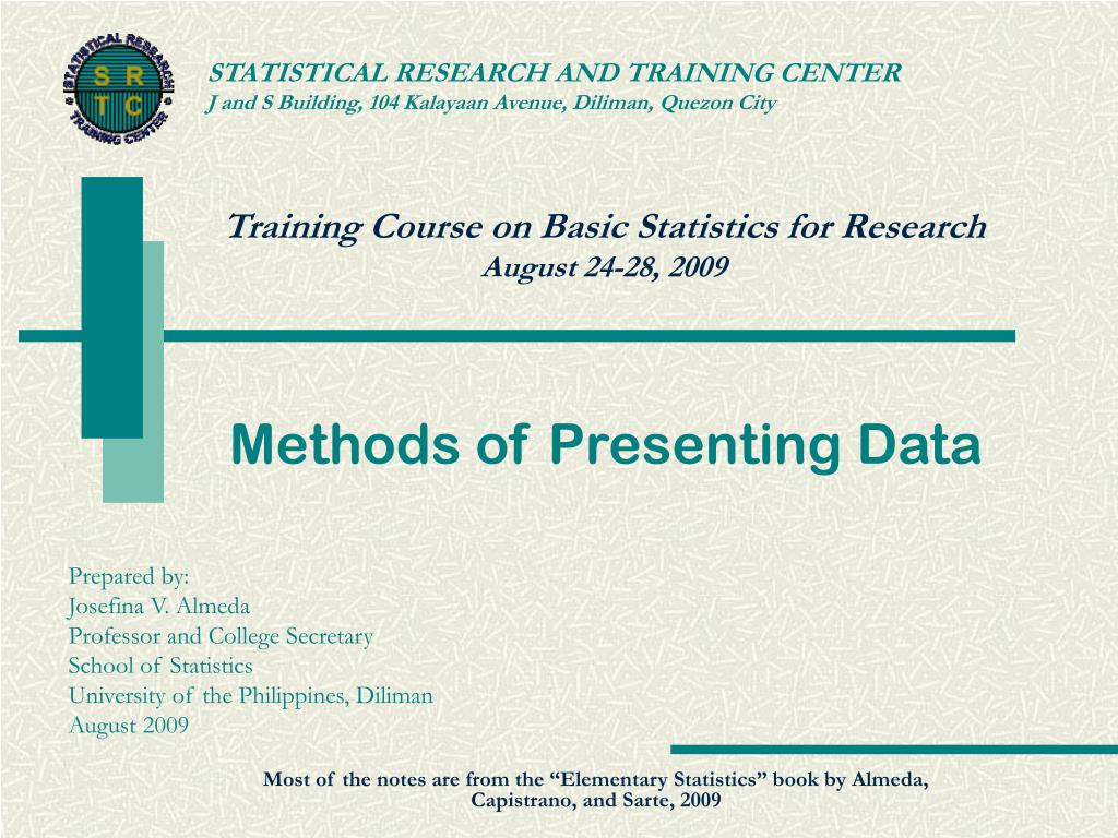 listing methods of data presentation