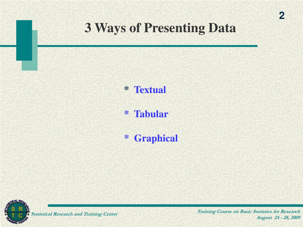 what is the method of data presentation