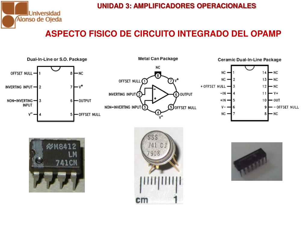 PPT - UNIDAD 3: AMPLIFICADORES OPERACIONALES PowerPoint Presentation ...