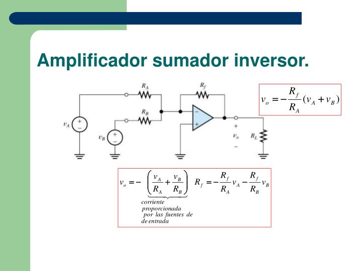 ppt-amplificadores-operacionales-powerpoint-presentation-id-3908632