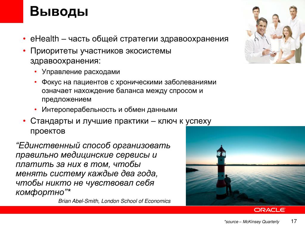 Результаты лучших практик. Здравоохранение вывод. Выводы о здравоохранении в РФ. Система здравоохранения вывод. Спрос на здравоохранение вывод.