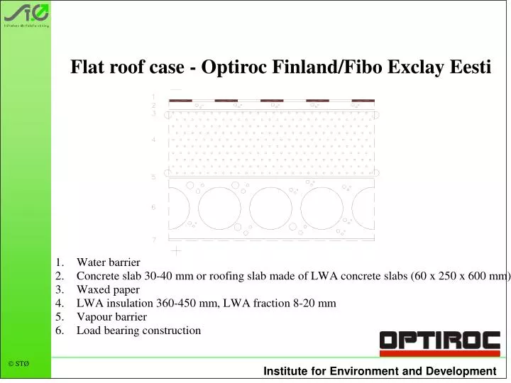 flat roof case optiroc finland fibo exclay eesti n.