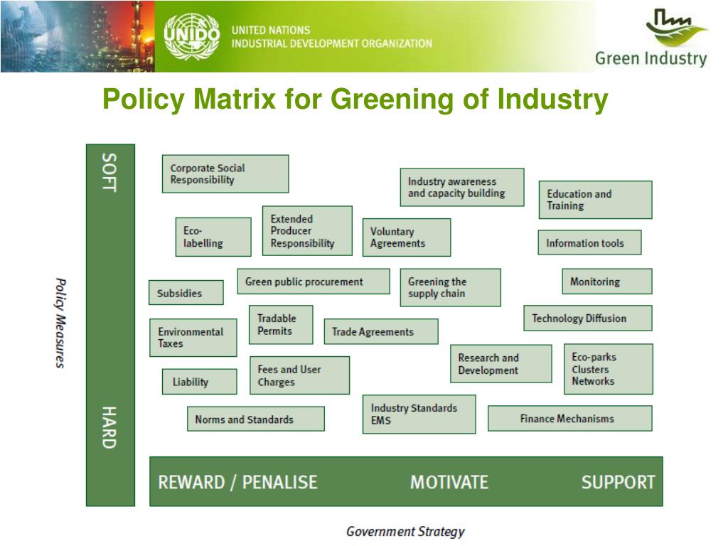 PPT - UNIDO-UNEP Resource Efficient and Cleaner Production (RECP