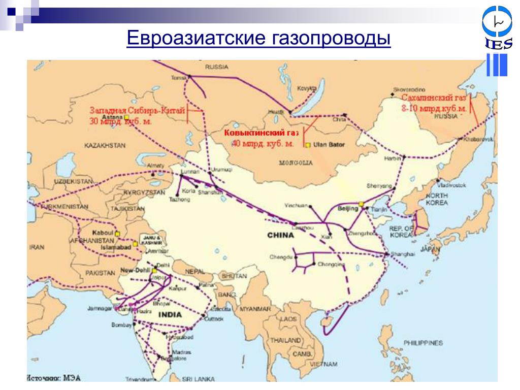 Транспортный коридор в Китай на карте. Транспортные пути ШОС. Магистральные Евроазиатское интернет. ЖД С Китая до Баку ШОС.