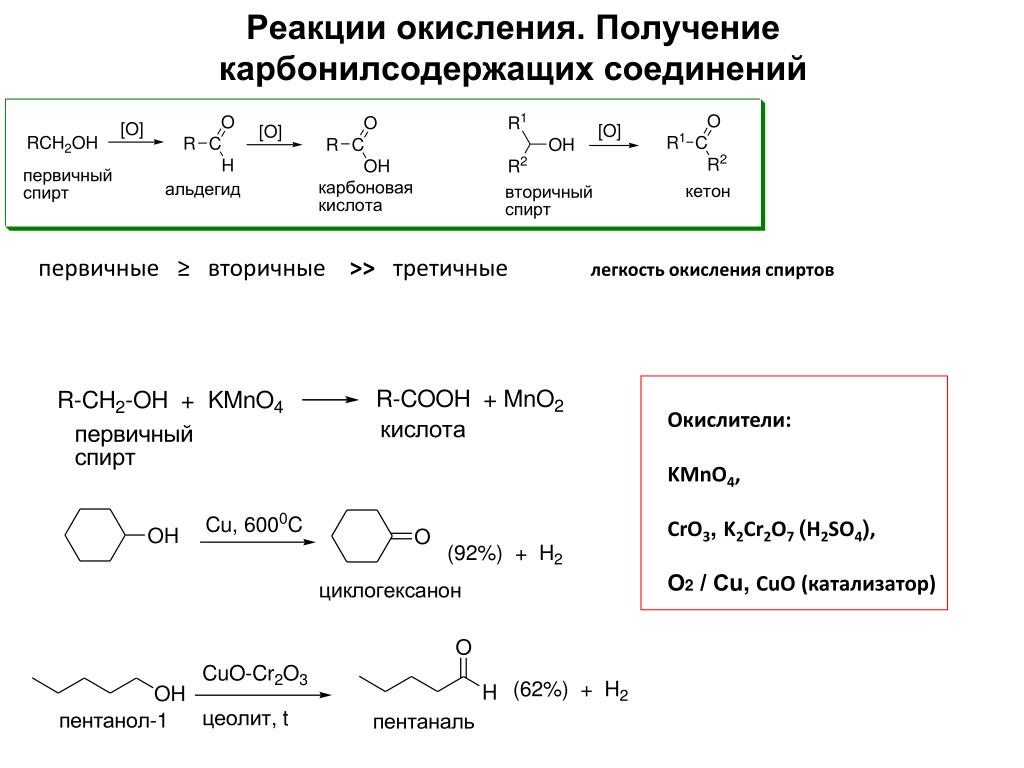 Этанол и азотистая кислота. Окисление пентанона 2. Пентанол 2 окисление. Реакция окисления пентанол-2. Реакция окисления пентанона 3.