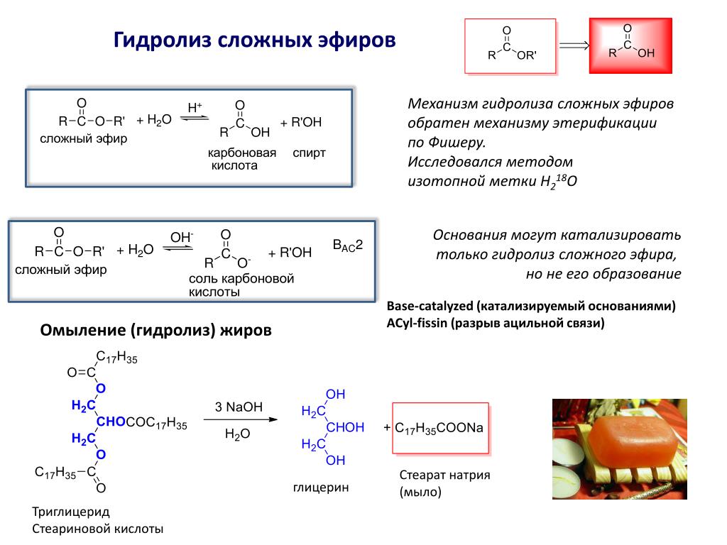 Щелочному гидролизу омылению сложных эфиров соответствует схема реакции