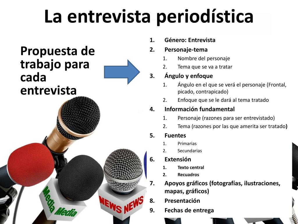 PPT - La Entrevista Periodística PowerPoint Presentation, Free Download ...