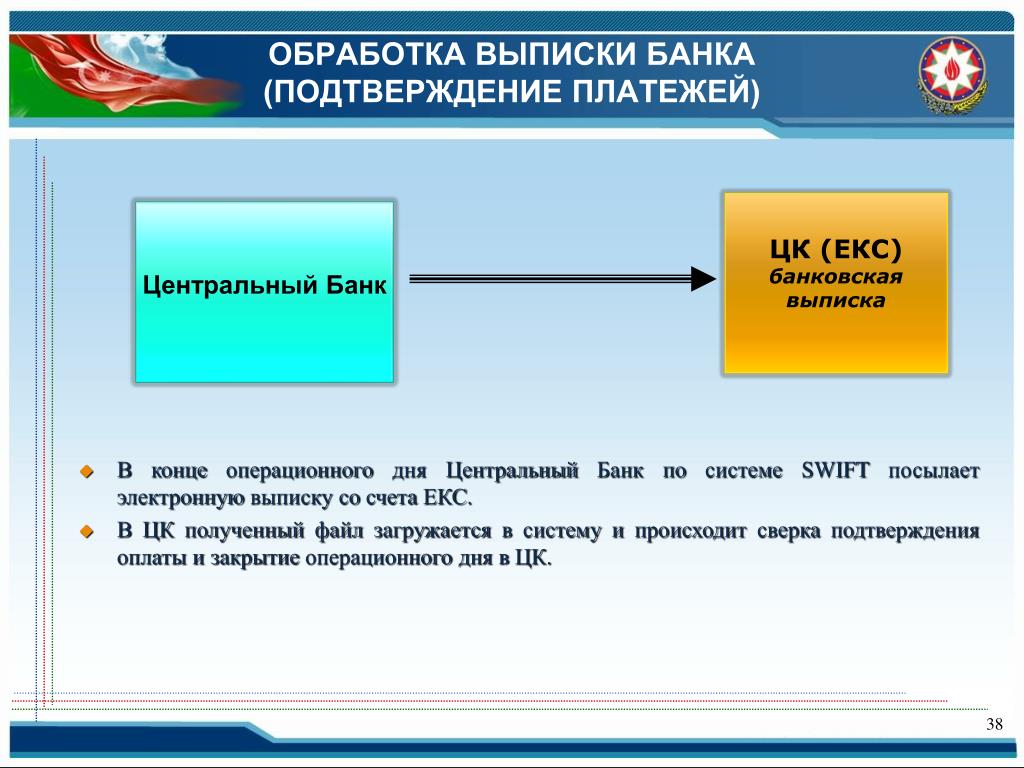 Екс счет это