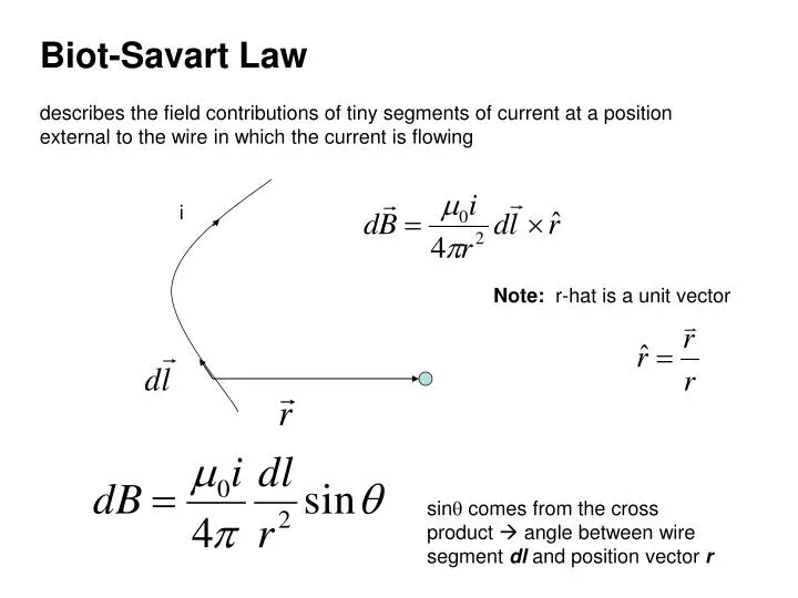 PPT BiotSavart Law PowerPoint Presentation, free download ID3917145