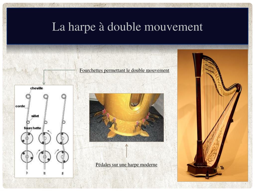 Harpe à double mouvement - Detail