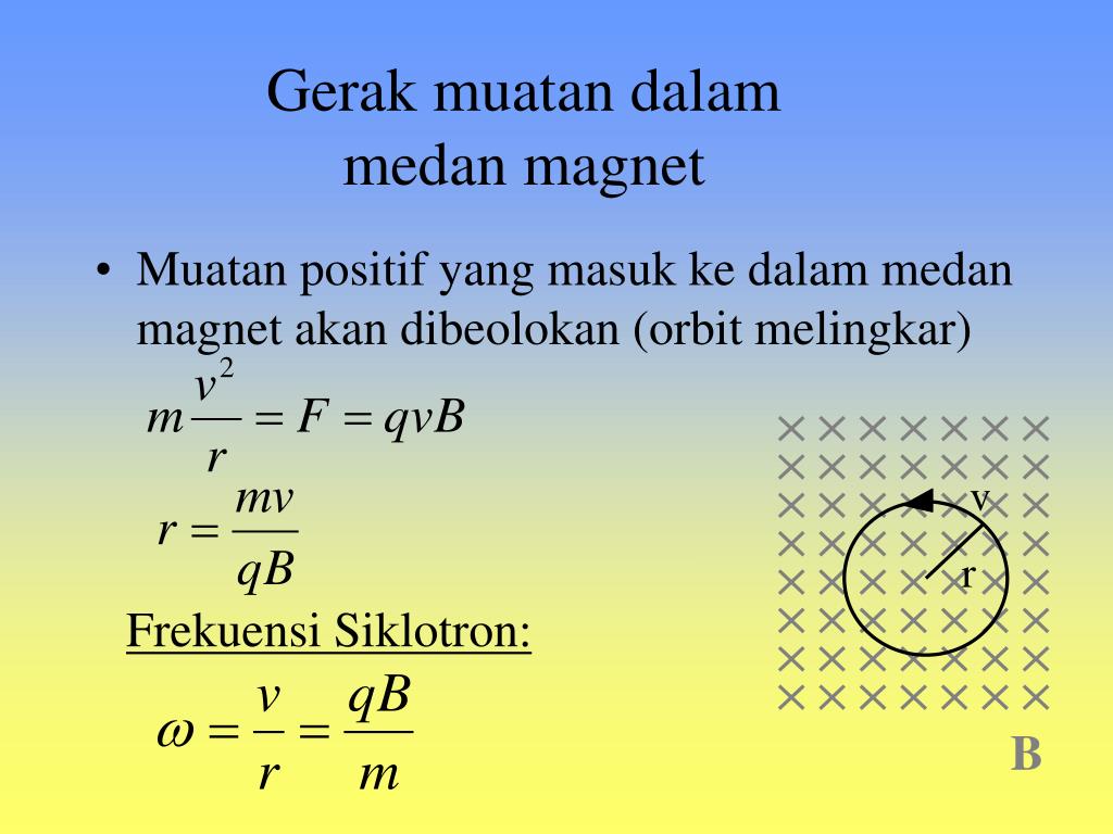 PPT MEDAN MAGNET PowerPoint Presentation free download 