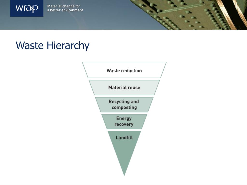 PPT - The Design Tool for Civil Engineering projects – an overview ...