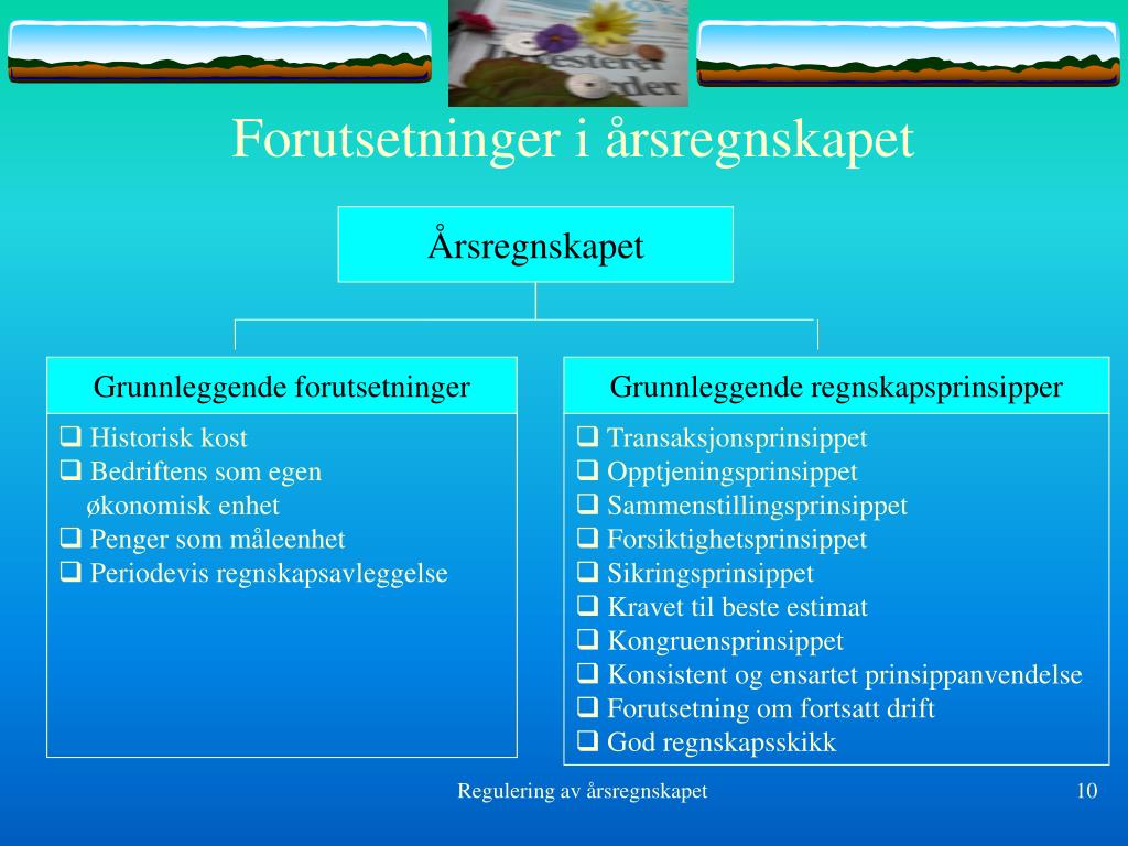 PPT - Innføring i årsregnskap Regulering av årsregnskapet PowerPoint  Presentation - ID:3918998