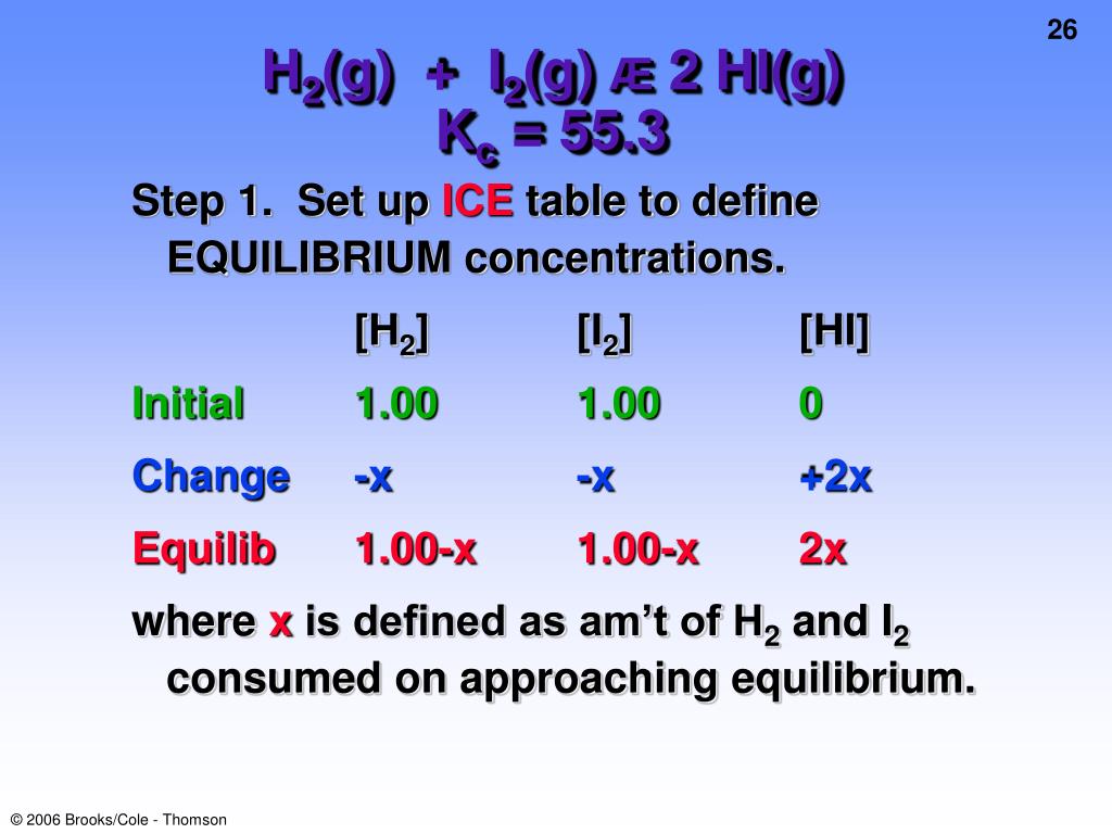 Ppt Chemical Equilibrium Chapter 16 Powerpoint Presentation Free Download Id