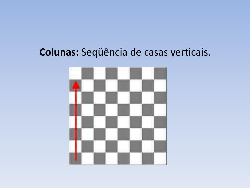 A Lenda de Caíssa, PDF, Estratégia de xadrez