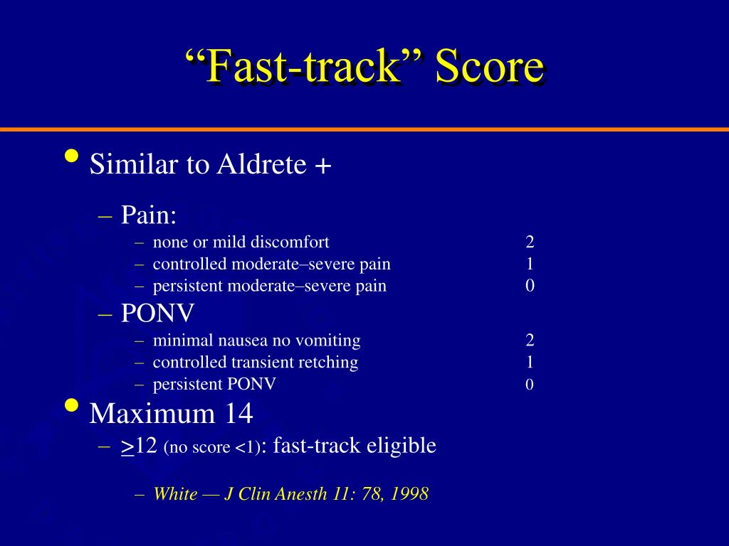 What Is a Fast Track Score for  Vendors, and How Can I