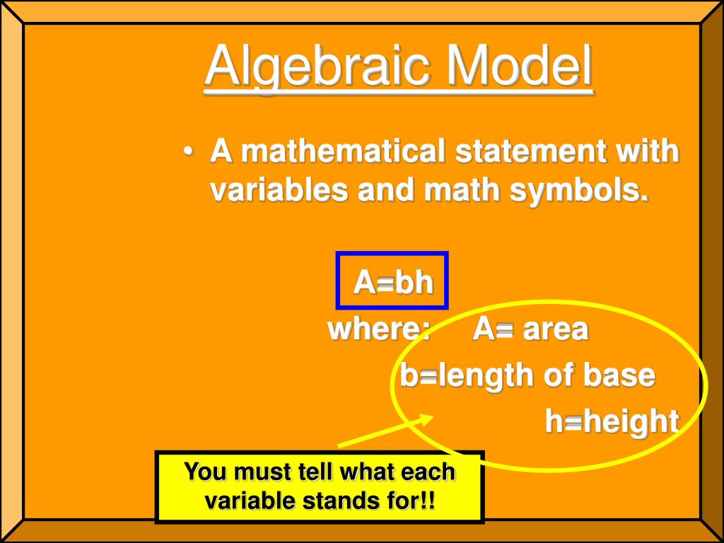 problem solving using algebraic models