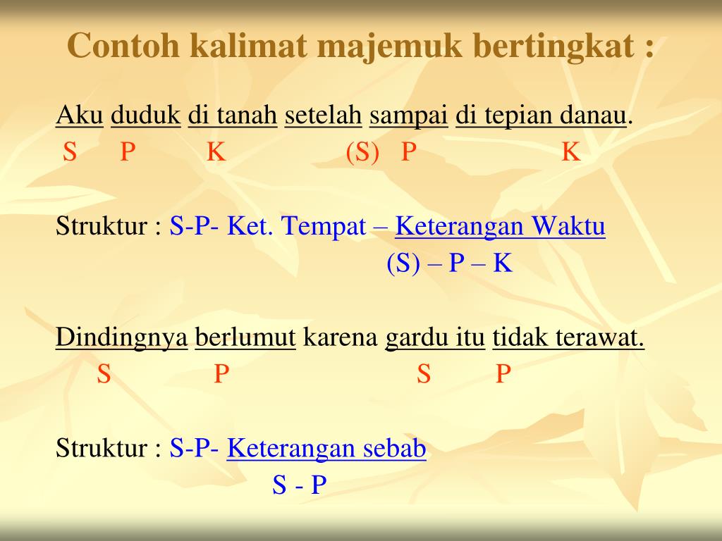 PPT - KALIMAT PowerPoint Presentation, free download - ID:3921390