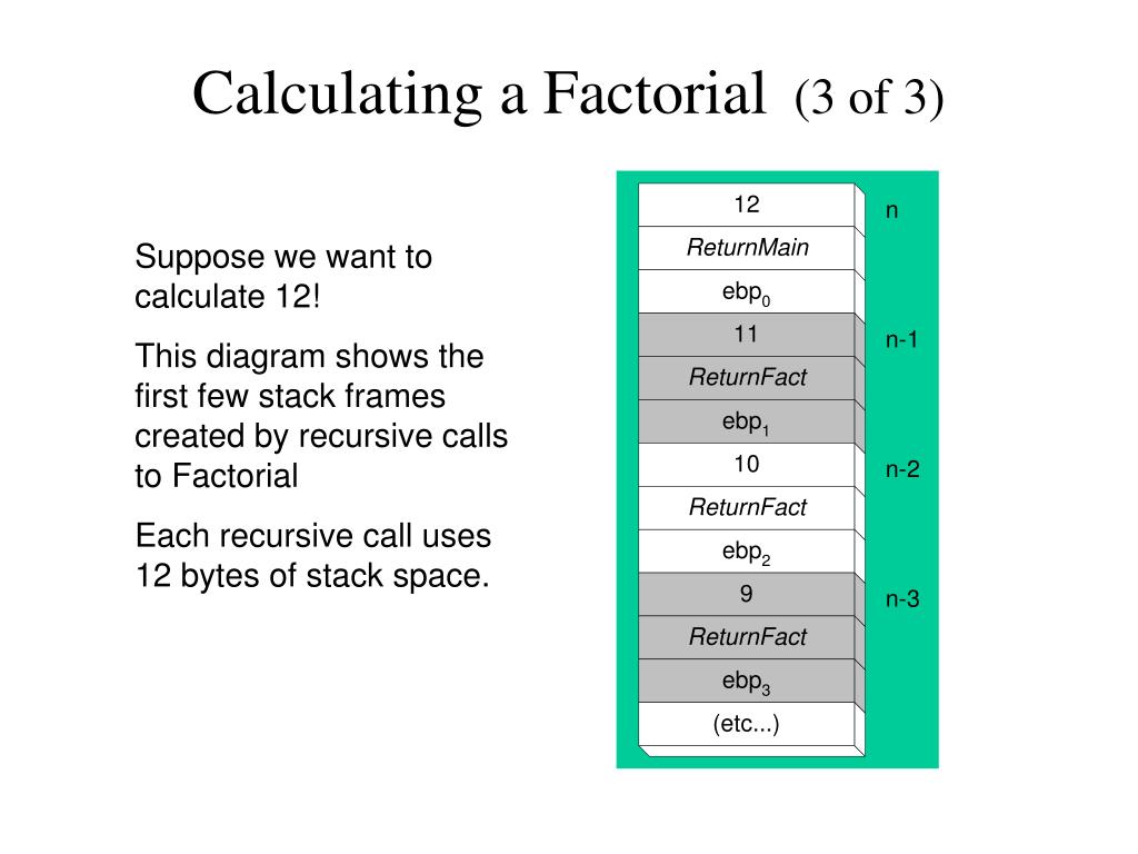 PPT - Lecture 20 Stack Frames and Recursion PowerPoint Presentation ...