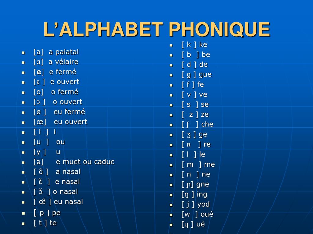 PPT L Alphabet Phon tique International PowerPoint Presentation Free 