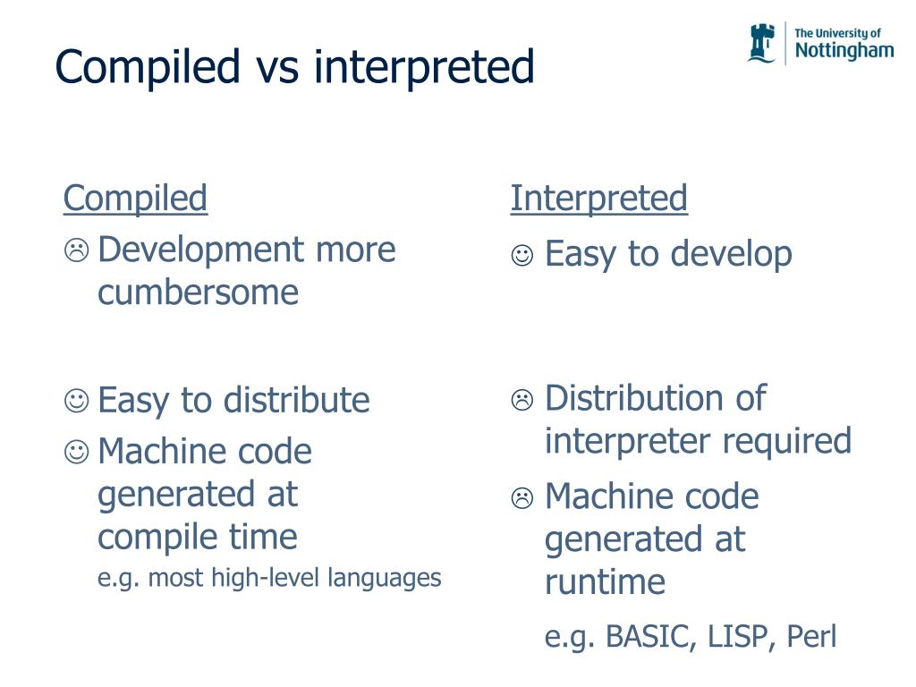 PPT - Programming For Beginners PowerPoint Presentation, Free Download ...