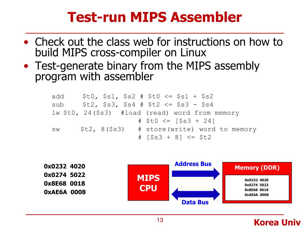 Access load. Test ассемблер. Язык ассемблера MIPS. Команда Test ассемблер. MIPS Assembly instructions.