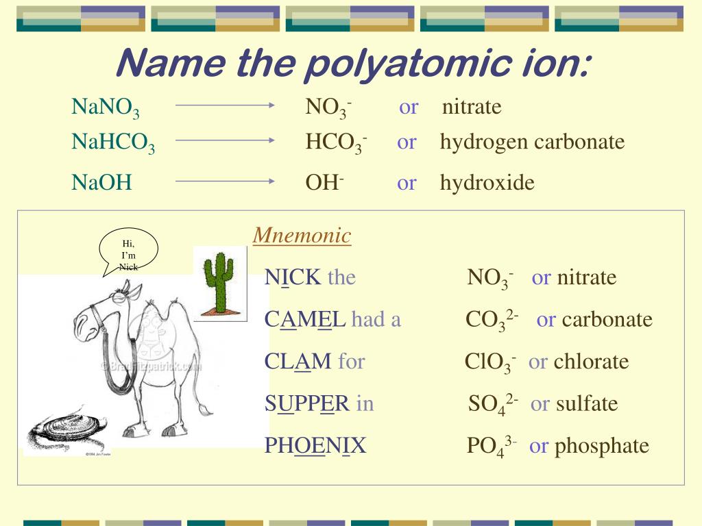 Ppt Naming Complex Ionic Compounds Powerpoint Presentation Free