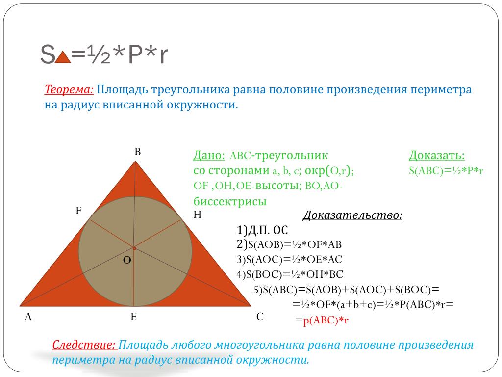 Треугольника равна произведению радиуса. Площадь треугольника p r. S PR площадь треугольника формула. Площадь треугольника через радиус вписанной. Доказательство формулы площади треугольника.
