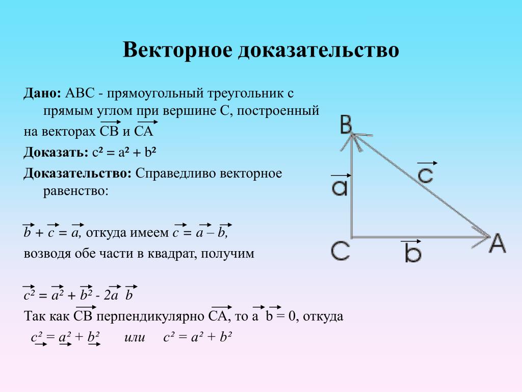 Нахождение теоремы пифагора. Векторное доказательство теоремы Пифагора. Доказательство теоремы Пифагора векторным методом. Теорема Пифагора для прямоугольного треугольника доказательство. Теорема Пифагора доказательства треугольника.