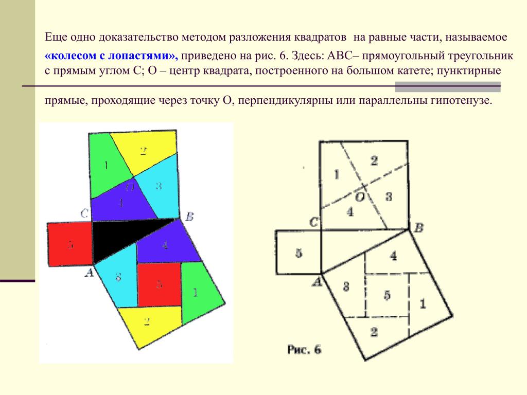 Алгоритм построения квадрата