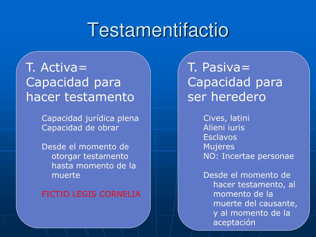 Nemo Pro Parte Testatus Pro Parte Intestatus Decedere Potest PPT - Sucesión testamentaria PowerPoint Presentation, free download