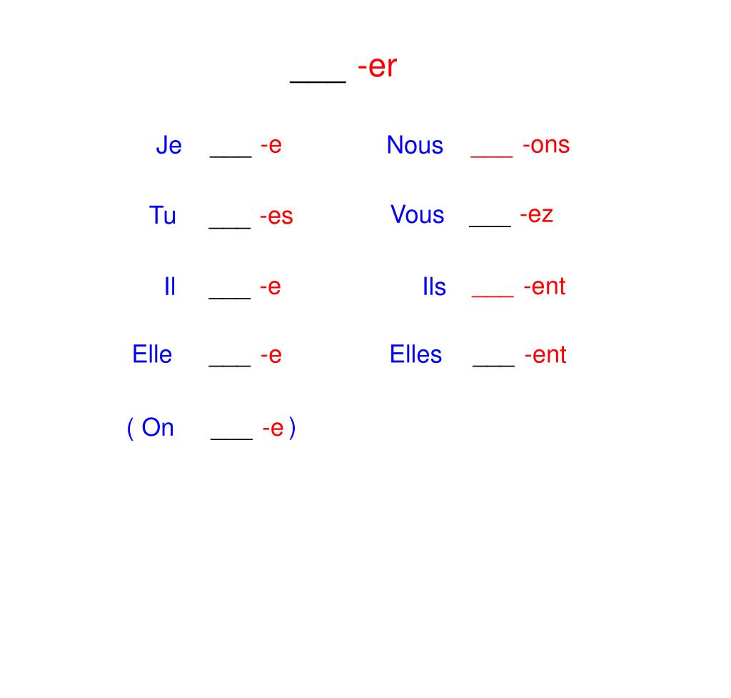 Ons это. Окончания ons ez Ent. Окончания e,es,ons,ez,Ent французский язык. Допишите окончания ons, ez, e, Ent, es. Окончания e,es,ons,ez,Ent как произносятся.