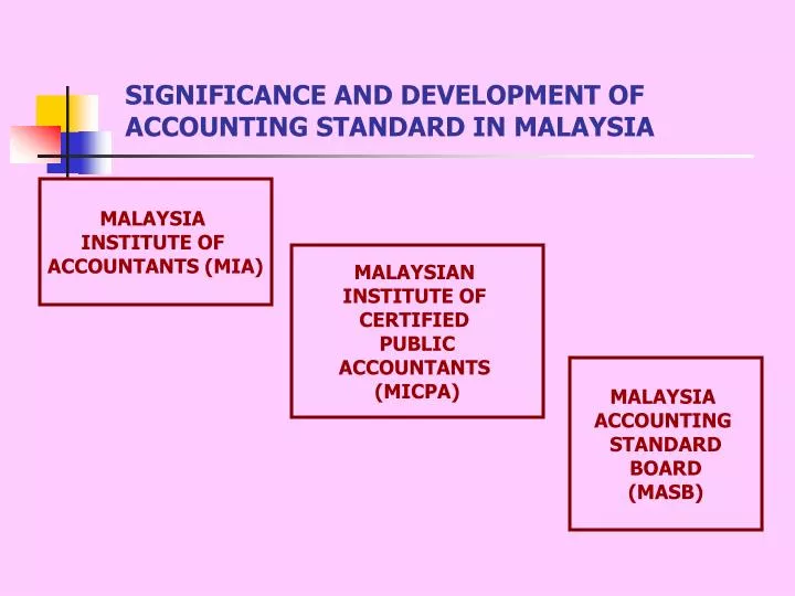 PPT - SIGNIFICANCE AND DEVELOPMENT OF ACCOUNTING STANDARD ...