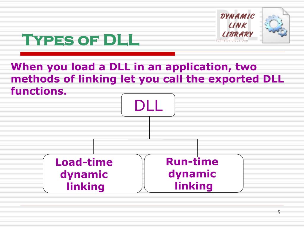 Functions dll