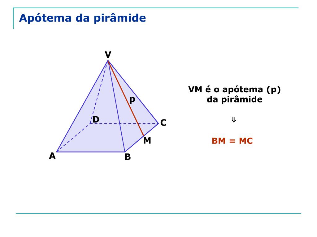 PPT - A pirâmide e suas formas PowerPoint Presentation, free download -  ID:3930719