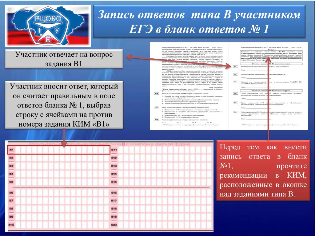 Задание 1 егэ 22. ЕГЭ бланк как записывать. Как записывать ответ в бланк ЕГЭ. Как записывать ответы в бланк. Как записывать ответы в бланк ЕГЭ по русскому.