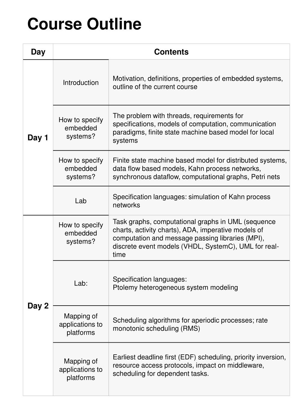 Health Information Management Course Outline