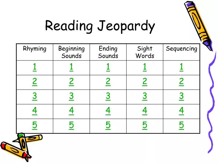 Nutrition Jeopardy Elementary Besto Blog
