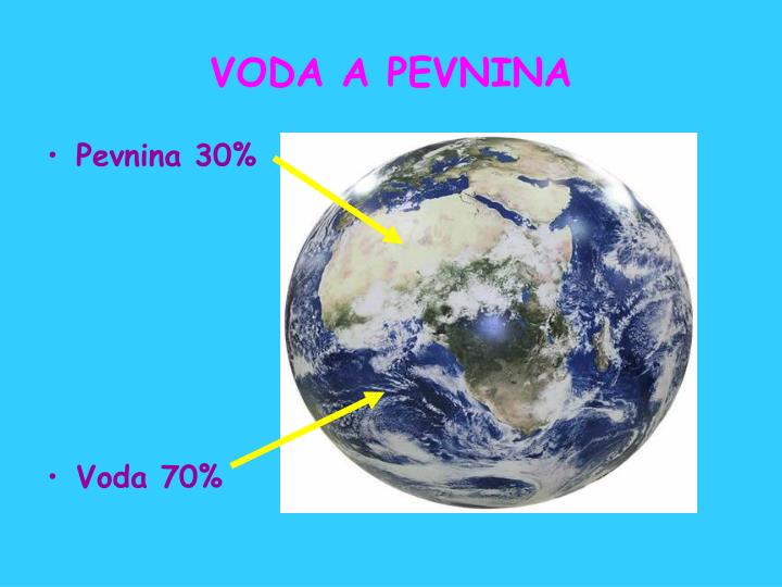 PPT VODA A JEJ OKOLIE PowerPoint Presentation ID 3934927